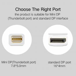  Ugreen Mini DisplayPort til Displayport kabel Premium (1.5m) sort