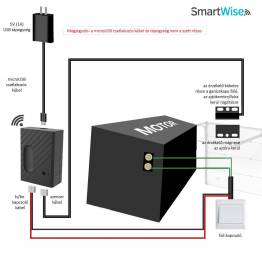  SmartWise WiFi garage dør-åbner (Sonoff-kompatibelt)